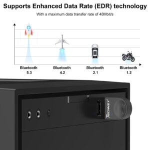 USB Bluetooth Adapter 5.3 for Desktop PC, Plug & Play Mini Bluetooth EDR Dongle Receiver & Transmitter for Laptop Computer Bluetooth Headphones Keyboard Mouse Speakers Printer Windows 11/10/8.1