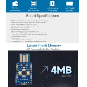 waveshare RP2040-One Microcontroller Development Board Type-A 4MB Flash Pico-Like MCU Board Based on Raspberry Pi RP2040,PCB USB-A Port,Support C/C++,MicroPython