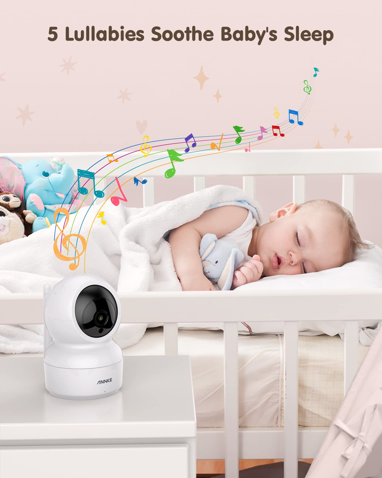 ANNKE Video Baby Monitor, Baby Monitor with 1080P Camera, 5" HD Screen with 4000mAh Battery, Night Vision, Two-Way Talk, Remote Pan Tilt Zoom, Temperature Detection, Lullaby, 1000ft Long Range -Tivona