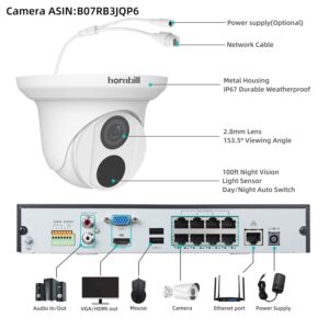 4K Security Camera System - 4pcs 4K PoE Security Cameras Wired, 8MP 8CH NVR with 2TB HDD for 24 Hours Recording