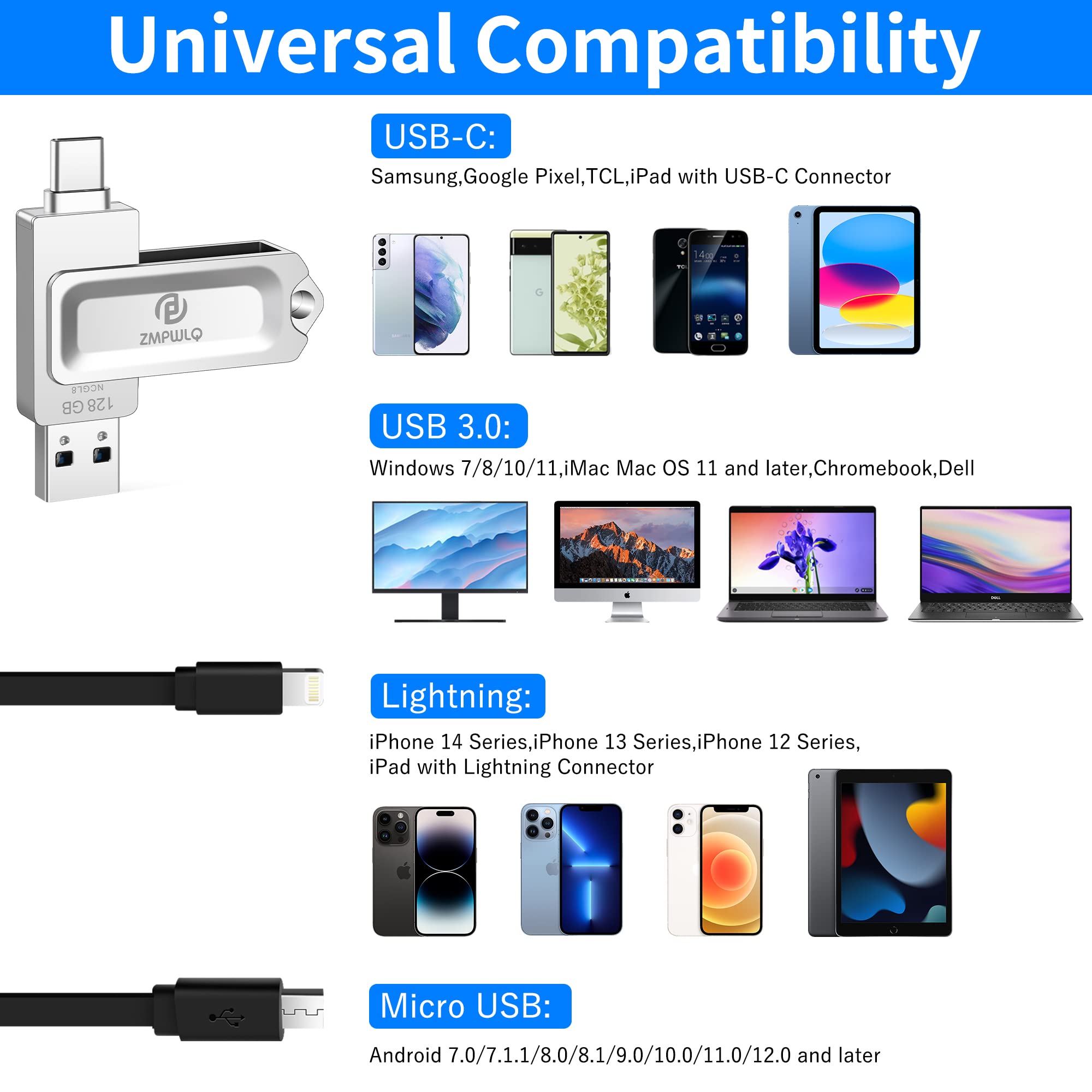 Auto Back Up for All Devices 512GB iPhone iPad Android Phones Mac and Windows Computer Storage Device Stick Picture Transfer Stick for iPhone USB Flash Drive Photos and Videos Back up Memory Stick