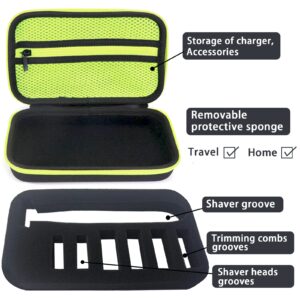 INVODA Hard Case Applicable to Microtouch SOLO Body Trimmer Men Hybrid Electric Shaver Case EVA Waterproof Travel Protective Box One Blade Shaver Carrying Case (Green)