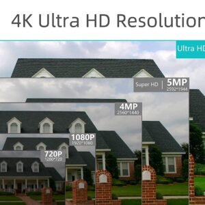 4K Security Camera System - 4pcs 4K PoE Security Cameras Wired, 8MP 8CH NVR with 2TB HDD for 24 Hours Recording