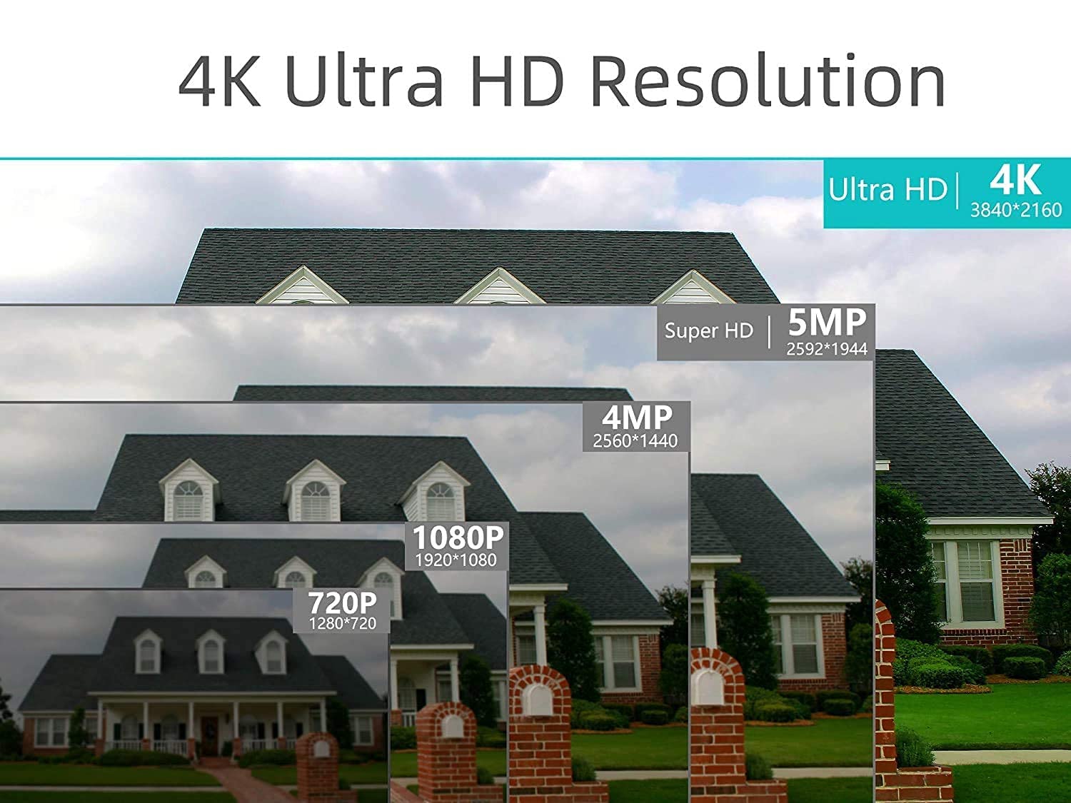 4K Security Camera System - 4pcs 4K PoE Security Cameras Wired, 8MP 8CH NVR with 2TB HDD for 24 Hours Recording