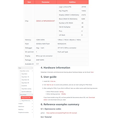 youyeetoo Sipeed Tang Primer 20K FPGA Development Board MCU, with LUT4, PMOD Port *4, for RISC-V and Embedded Development (Lite ext-Board Version)