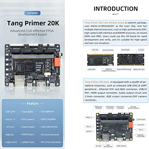 youyeetoo Sipeed Tang Primer 20K FPGA Development Board MCU, with LUT4, PMOD Port *4, for RISC-V and Embedded Development (Lite ext-Board Version)