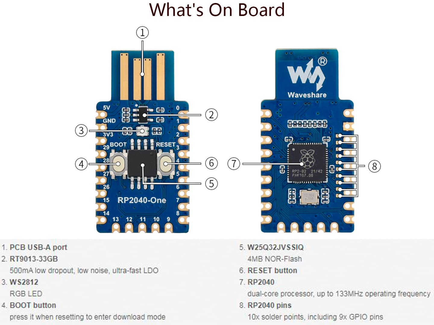 RP2040 Board