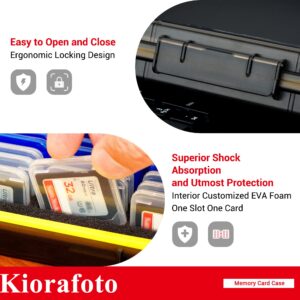 Kiorafoto SD Card Case with 36 Pack Individual Clear Plastic Memory Card Holders for 36 SD SDXC SDHC Cards,Water-Resistant Anti-Shock Anti-Dust SD Card Carrying Organizer Storage Protector with Labels