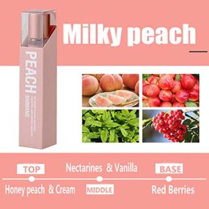 Grospe 4PCS Women Perfume, Eau De Parfum Perfume Oil Roll-On Perfumes for Women and Men by Fresh Flower Fruit Fragrances, 10 ml / 0.33 fl Oz (Fruit Fragrance Series)