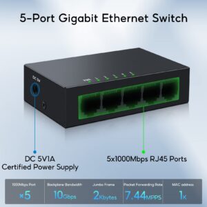 SODOLA 5 Port Gigabit Ethernet Switch|Mini Metal Housing Switch|Plug&Play|Fanless Design| Desktop Ethernet Splitter |Quiet Unmanaged Network Switch