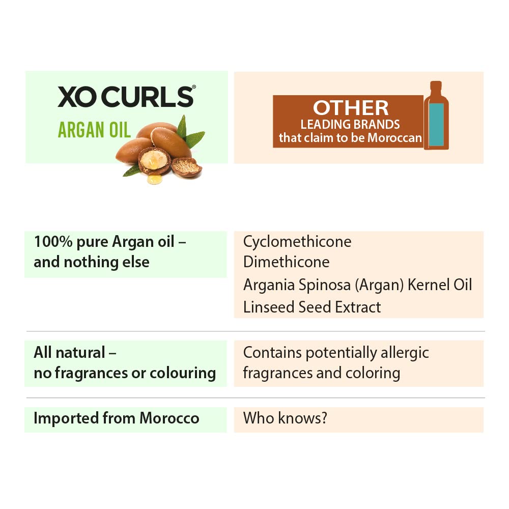 XO Curls Cold-Pressed Organic Argan Oil