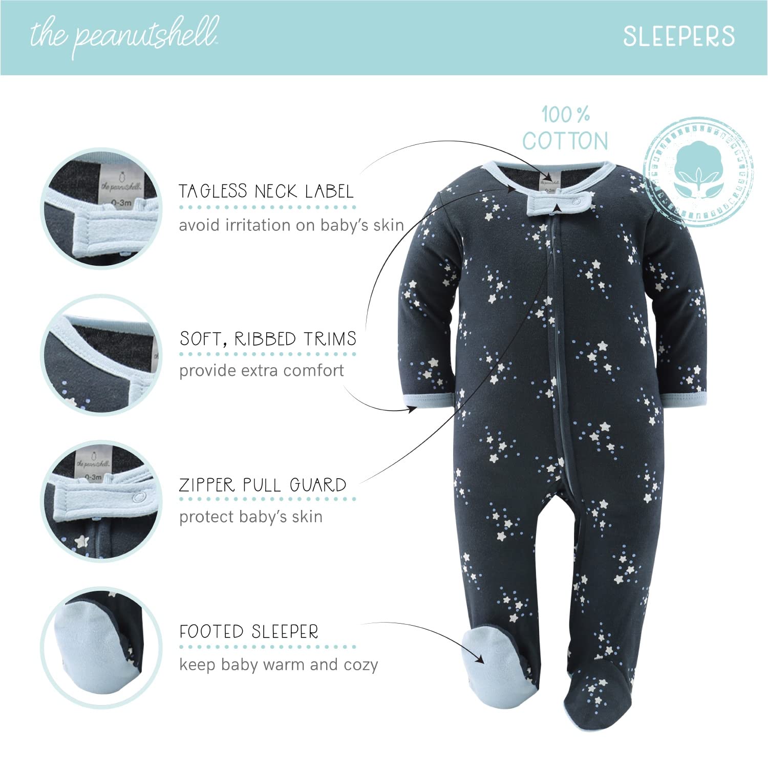 The Peanutshell Baby Layette Gift Set for Baby Boys - 30 Piece New Born Baby Boy Gift Set, Baby Clothes & Newborn Essentials Must Haves - Newborn Baby Boy Clothes 0-3 Months - Elephant Blue