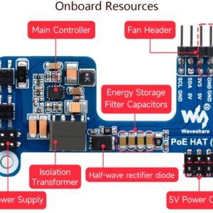 Power Over Ethernet HAT POE HAT (E) for Raspberry Pi 4B/Pi 3B+, IEEE 802.3af-Compliant Standard, Support Connecting Cooling Fan and Official Case