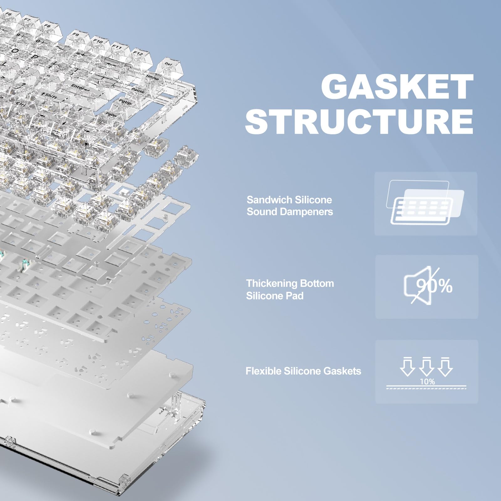 YUNZII X75 82 Key Hot Swappable Mechanical Keyboard with Transparent Keycaps, Gasket Mount 75 Keyboard, RGB Backlit Custom Gaming Keyboard for Windows/Mac (Kailh Jellyfish Switch, Wired-White)