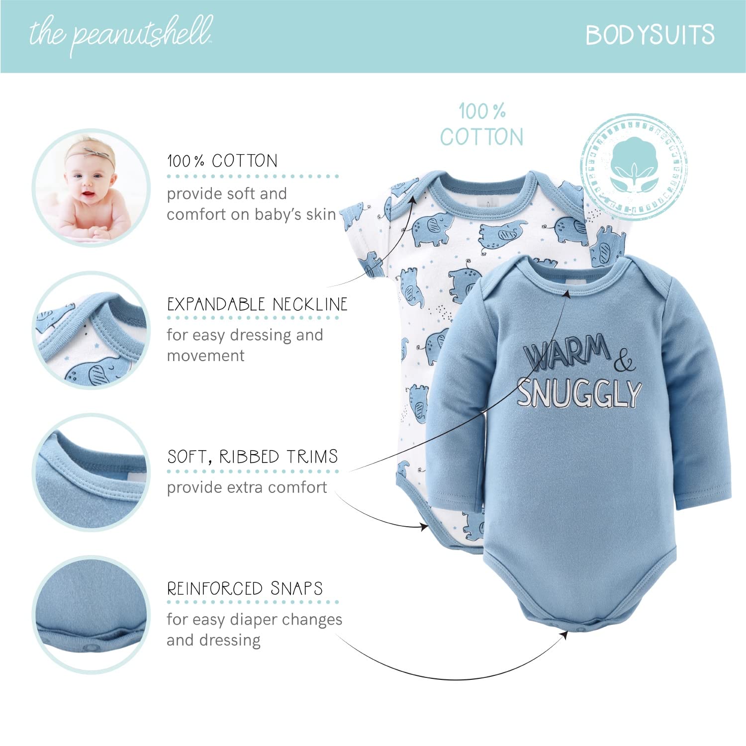 The Peanutshell Baby Layette Gift Set for Baby Boys - 30 Piece New Born Baby Boy Gift Set, Baby Clothes & Newborn Essentials Must Haves - Newborn Baby Boy Clothes 0-3 Months - Elephant Blue