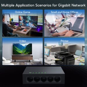 SODOLA 5 Port Gigabit Ethernet Switch|Mini Metal Housing Switch|Plug&Play|Fanless Design| Desktop Ethernet Splitter |Quiet Unmanaged Network Switch