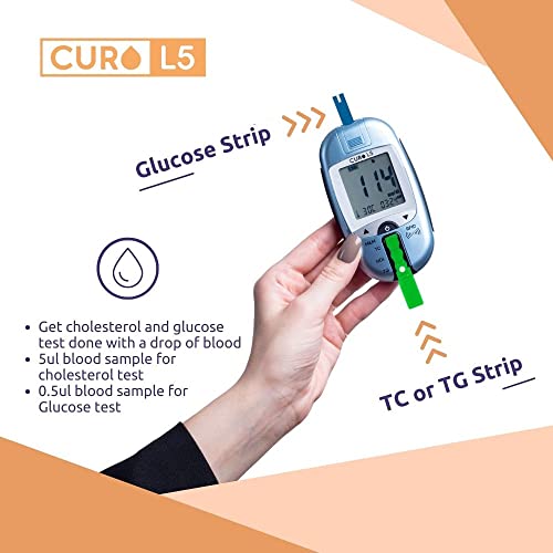 Home Blood Cholesterol Test Kit - CURO L5 Digital Meter - (10 Total Cholesterol Strips & 10 Triglycerides Test Strips and 50 Glucose Test Strips Included)