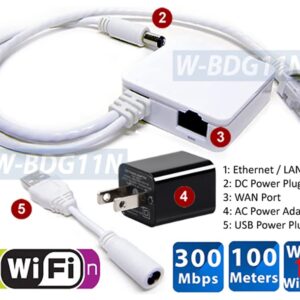 3-in-1 Wireless Router + Wi-Fi Repeater + Wi-Fi to Ethernet Bridge Adapter