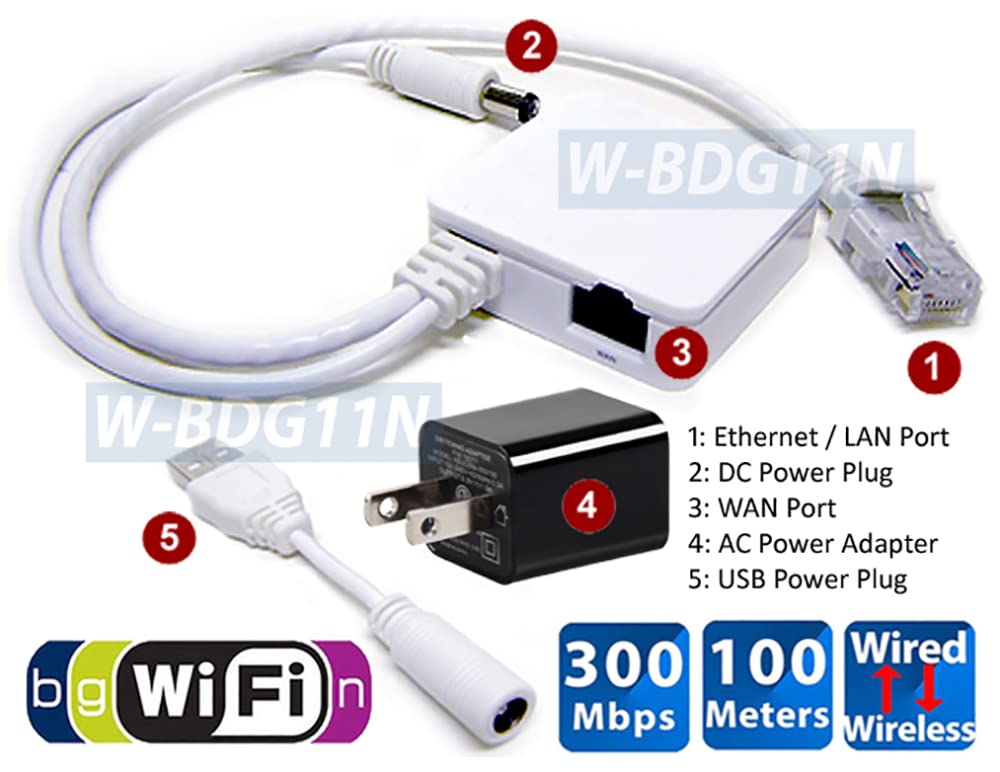 3-in-1 Wireless Router + Wi-Fi Repeater + Wi-Fi to Ethernet Bridge Adapter