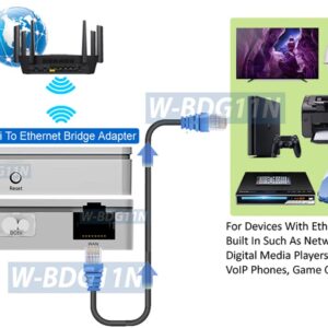 3-in-1 Wireless Router + Wi-Fi Repeater + Wi-Fi to Ethernet Bridge Adapter