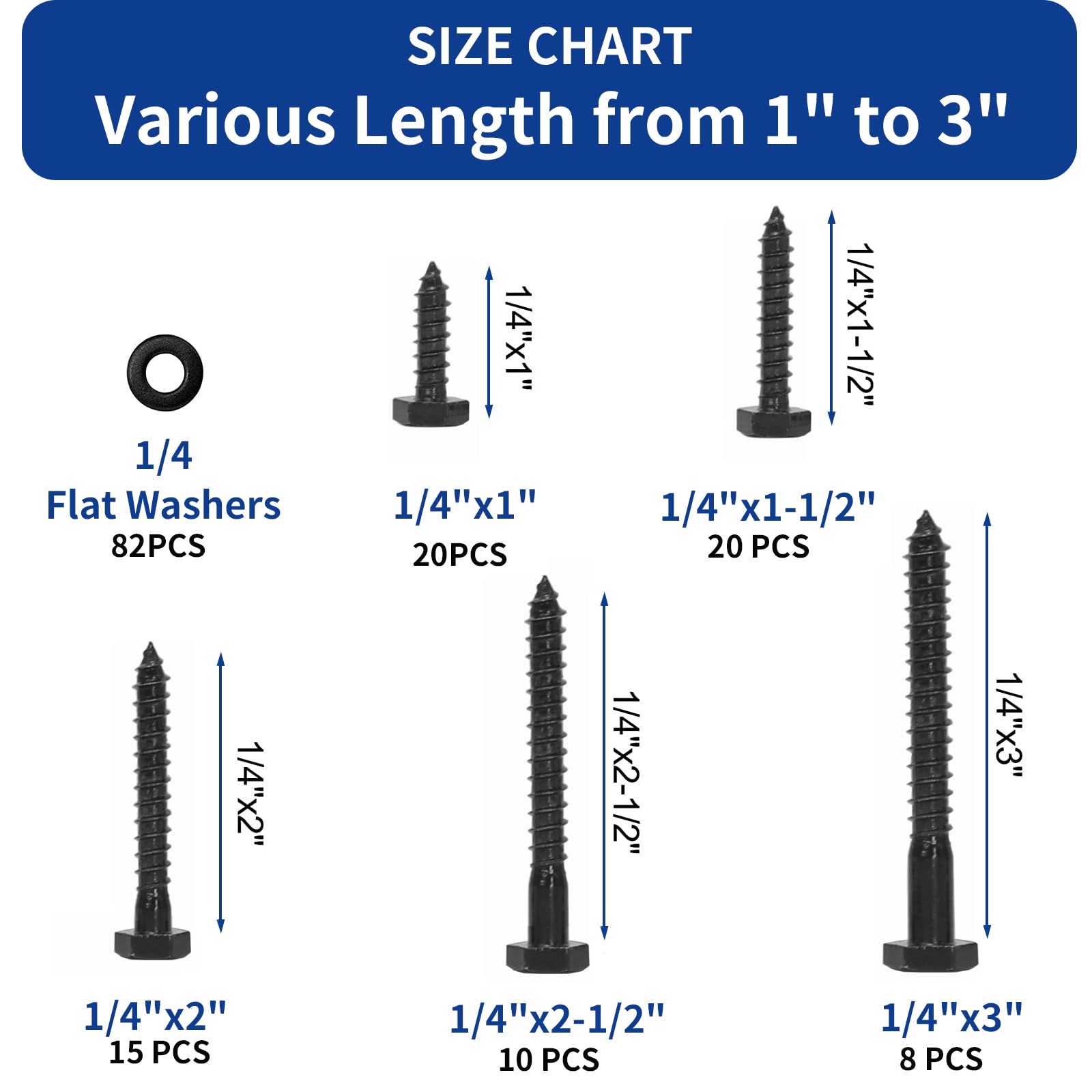 1/4 Hex Lag Bolts 1" 1-1/2" 2" 2-1/2" 3", JROUTH 155PCS Black Oxidized, Hex Lag Screws Heavy Duty Wood Screws Washers Assortment kit Stainless Steel 18-8 (304)