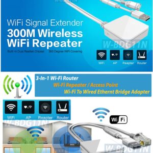 3-in-1 Wireless Router + Wi-Fi Repeater + Wi-Fi to Ethernet Bridge Adapter