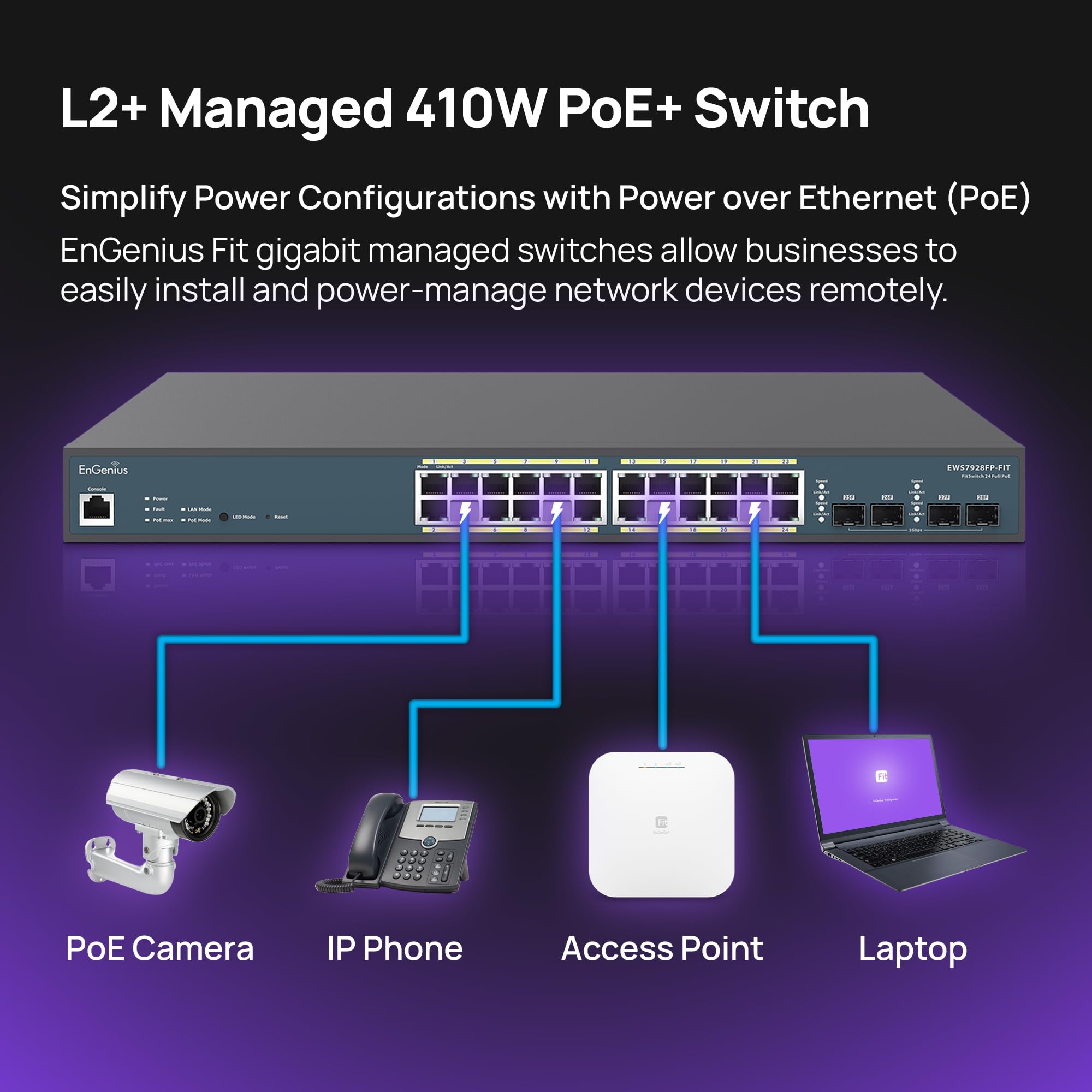 EnGenius Fit L2 Plus Managed 24-Port Gigabit PoE+ Switch | 802.3at/af PoE+ Ready | 410W Budget | 4 SFP Uplink Ports | 56 Gbps Switching Capacity | [EWS7928FP-FIT]