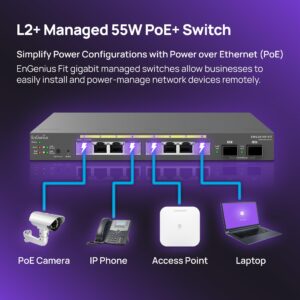 EnGenius Fit L2 Plus Managed 8-Port Gigabit PoE Switch | 55W Budget | 2 SFP Uplink Ports | 20 Gbps Switching Capacity [EWS2910P-FIT]