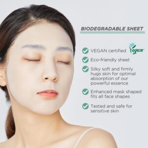 Mediheal Best Korean Sheet Mask - Madecassoside Essential Face Mask 4 Sheets For Sensitive Blemish Prone All Skin Types Hydrating Moisturizing Calming Soothing