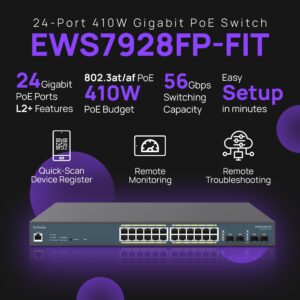 EnGenius Fit L2 Plus Managed 24-Port Gigabit PoE+ Switch | 802.3at/af PoE+ Ready | 410W Budget | 4 SFP Uplink Ports | 56 Gbps Switching Capacity | [EWS7928FP-FIT]