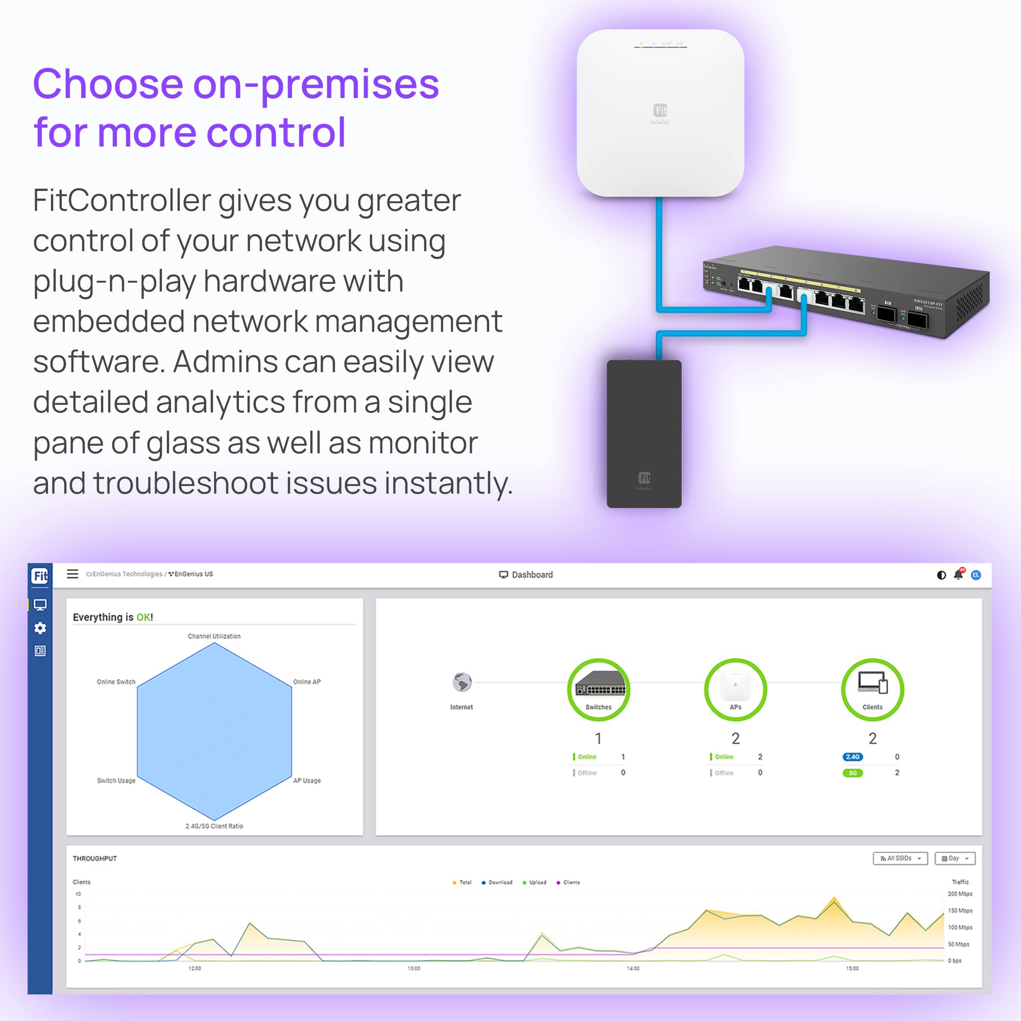 EnGenius Fit L2 Plus Managed 8-Port Gigabit PoE Switch | 55W Budget | 2 SFP Uplink Ports | 20 Gbps Switching Capacity [EWS2910P-FIT]