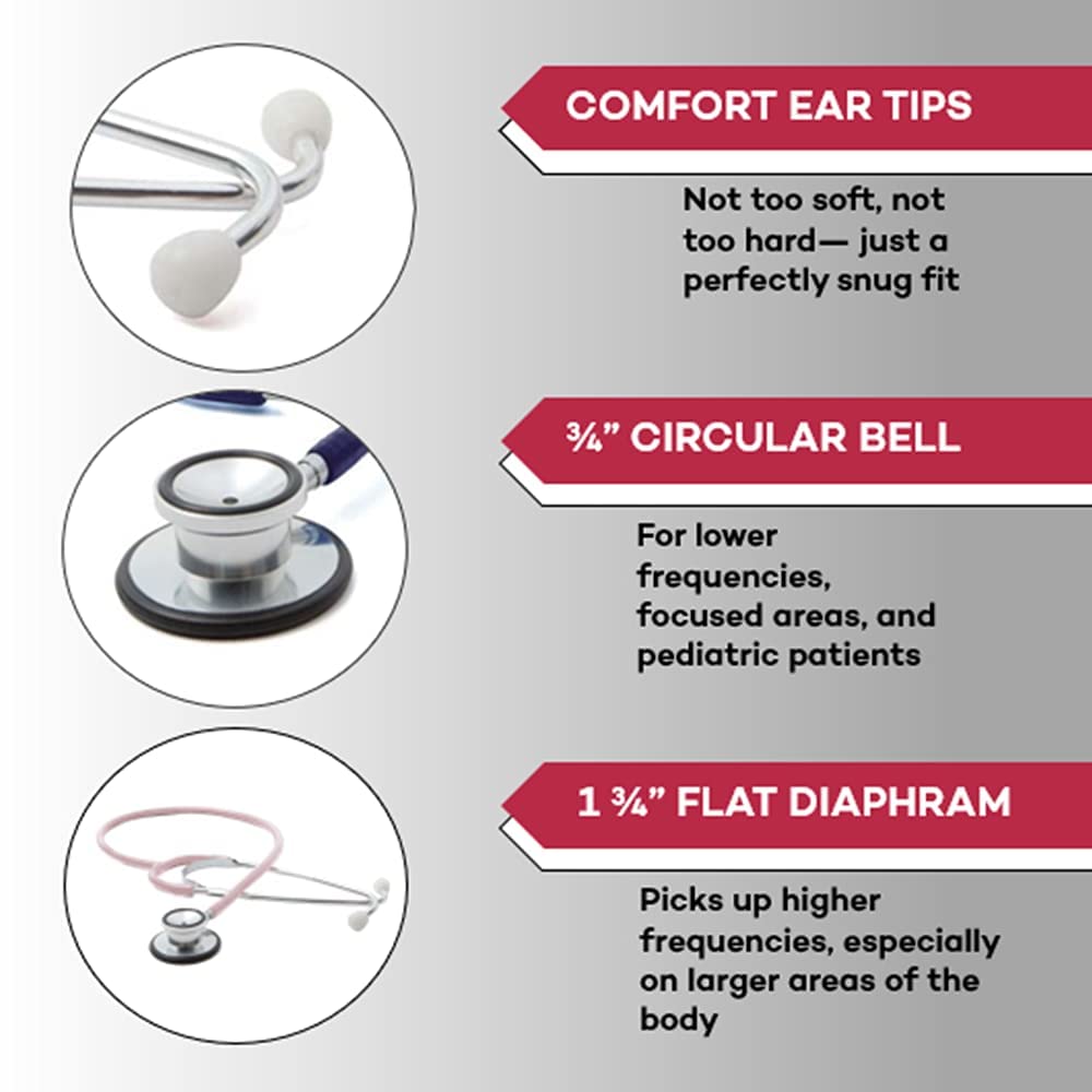 Dealmed Blood Pressure Monitor and Stethoscope Bundle | Includes (1) Arm Blood Pressure Monitor with Adult Cuff (Black) and (1) Dual-Head Stethoscope (Teal)