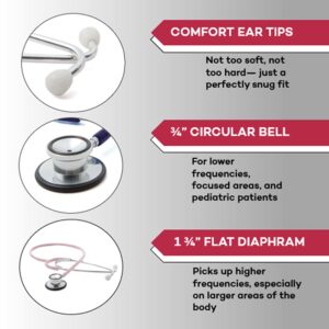 Dealmed Blood Pressure Monitor and Stethoscope Bundle | Includes (1) Arm Blood Pressure Monitor with Adult Cuff (Black) and (1) Dual-Head Stethoscope (Black)