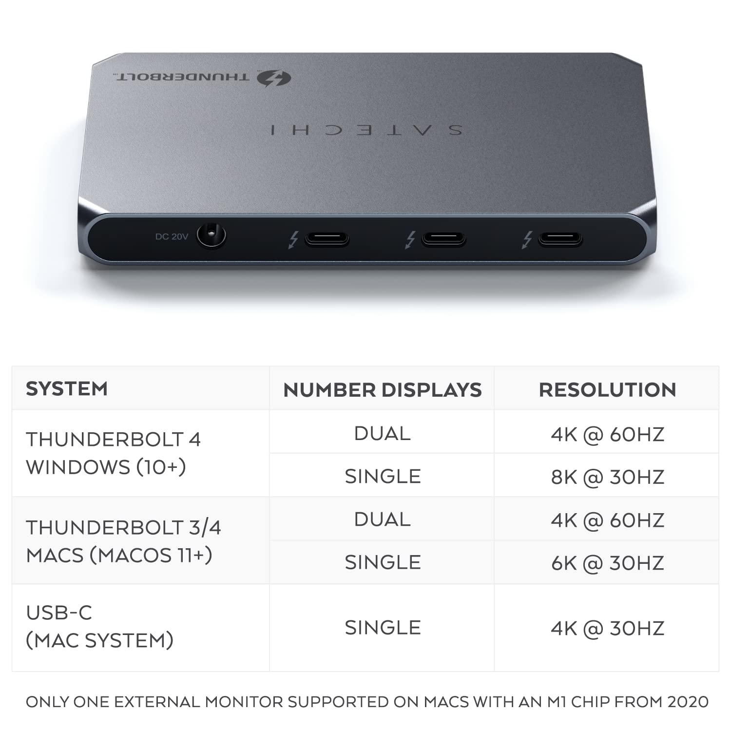 Satechi Thunderbolt 4 Hub 5 in 1, Thunderbolt 4 Dock with 3 Thunderbolt 4 Downstream Ports, 60W PD Charging, Single 8K/ Dual 4K Display, USB-A Data, DC Port for MacBook, Windows