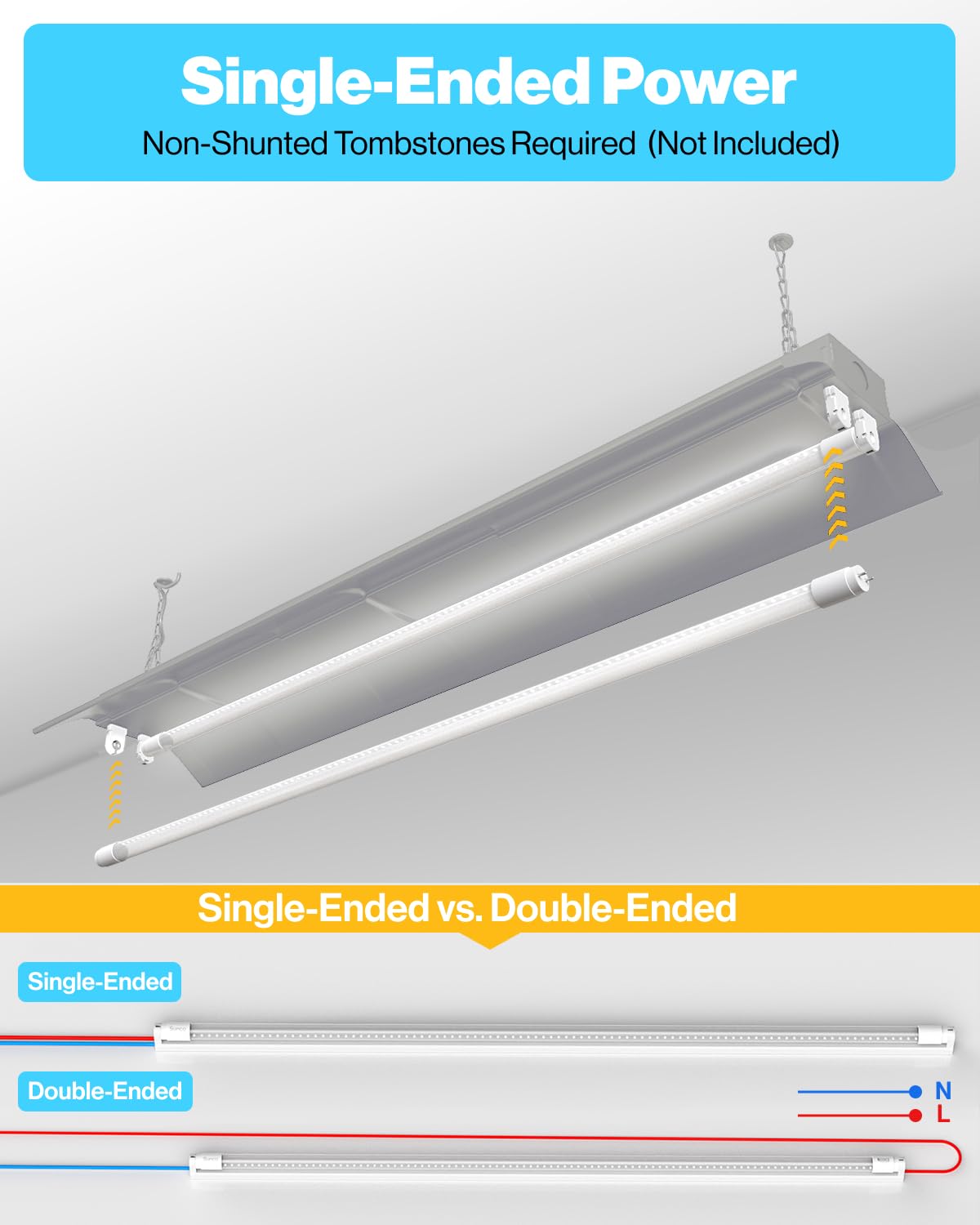 Sunco 100 Pack T8 LED Bulbs 4 Foot, LED Fluorescent Tube Replacement, 4ft LED Tube Light, Ballast Bypass, 18W, 2200 LM, 6000K Daylight Deluxe, Single Ended Power, Clear Lens, UL