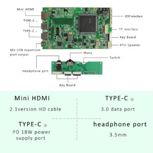 VSDISPLAY 14 Inch NV140XTM-N52 IPS LCD Screen 3840x1100 14'' Display Panel with Mini HD-MI Type C LCD Controller Board VS-RT2795T4K-V5