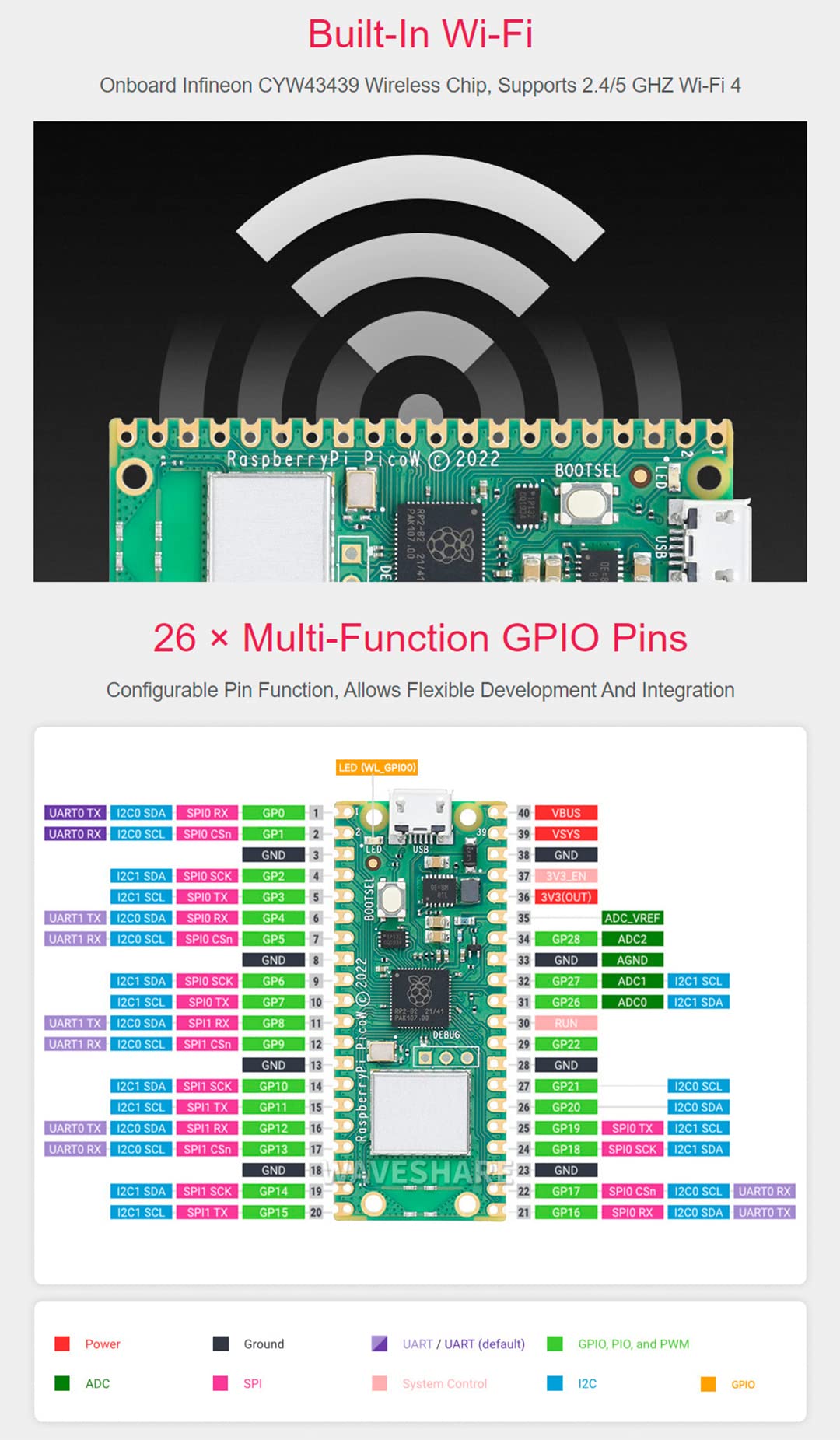 waveshare Pre-Soldered Header Raspberry Pi Pico W, Built-in WiFi Support 2.4 GHZ Wi-Fi 4, Based on Official RP2040 Dual-Core Processor,Dual-core Arm Cortex M0+ Processor