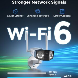 REOLINK 2.4/5GHz Wi-Fi 6 Cameras, 180 Degrees Ultra-Wide Angle Duo 2 WiFi Bundle with PTZ Trackmix WiFi, Outdoor Security, Color Night Vision