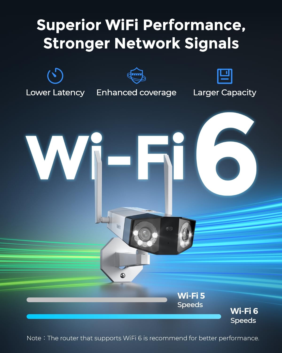 REOLINK 2.4/5GHz Wi-Fi 6 Cameras, 180 Degrees Ultra-Wide Angle Duo 2 WiFi Bundle with PTZ Trackmix WiFi, Outdoor Security, Color Night Vision