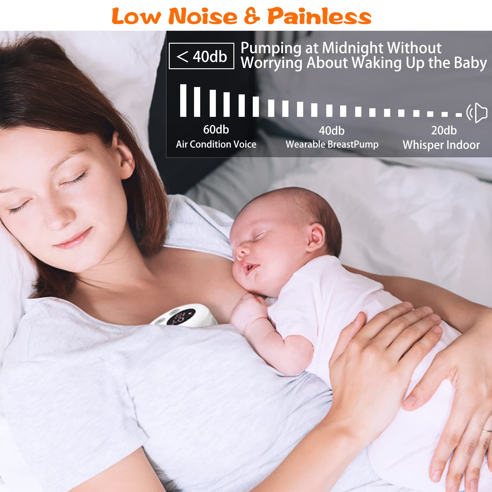 Wearable Breast Pump,Portable Hands Free Breast Pump with LCD Display, 2 Modes & 9 Levels of Suction, Memory Function, Handsfree & Painless,24mm Flange (White-Single)