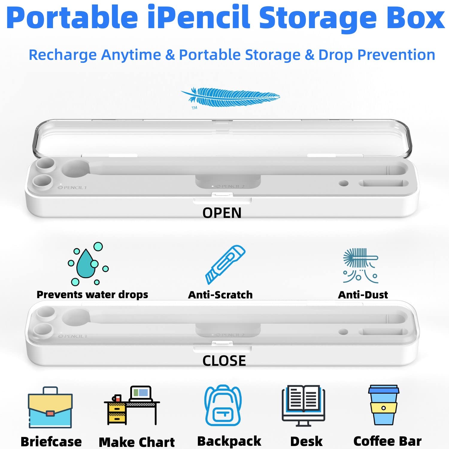 BRIMFORD 2 in 1 Charging Case Compatible with Apple Pencil 2nd & 1st, Magnetic Wireless Charger Dock for Apple Pencil with Adapter Storage Slots, Protective Case for iPad Pencil (Without Battery)