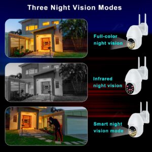 INSEETECH 2K 4MP Security Camera Wireless Outdoor, 2.4GHz Tuya Security WiFi Camera Waterproof, Color Night Vision, 2-Way Audio, Motion Tracking, Floodlight,24/7,16ft Extension Cable