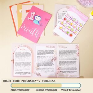 Sincerez Pregnancy Prayer Cards,First Time Mom to Be Gift,Pregnancy Must Haves,Pregnancy Journals Gifts for First Time Moms,Pregnancy&Baby Announcement,Expecting Parents to Be, Milestone Cards