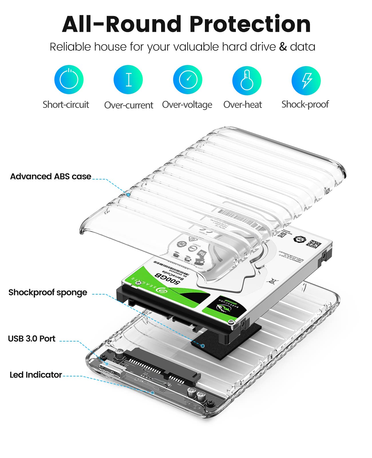 ORICO 2.5 inch External Hard Drive Enclosure USB 3.0 to SATA III Tool-Free Clear Hard Disk Case for 7mm 9.5mm SATA HDD SSD Max 6TB Support UASP (2139U3)