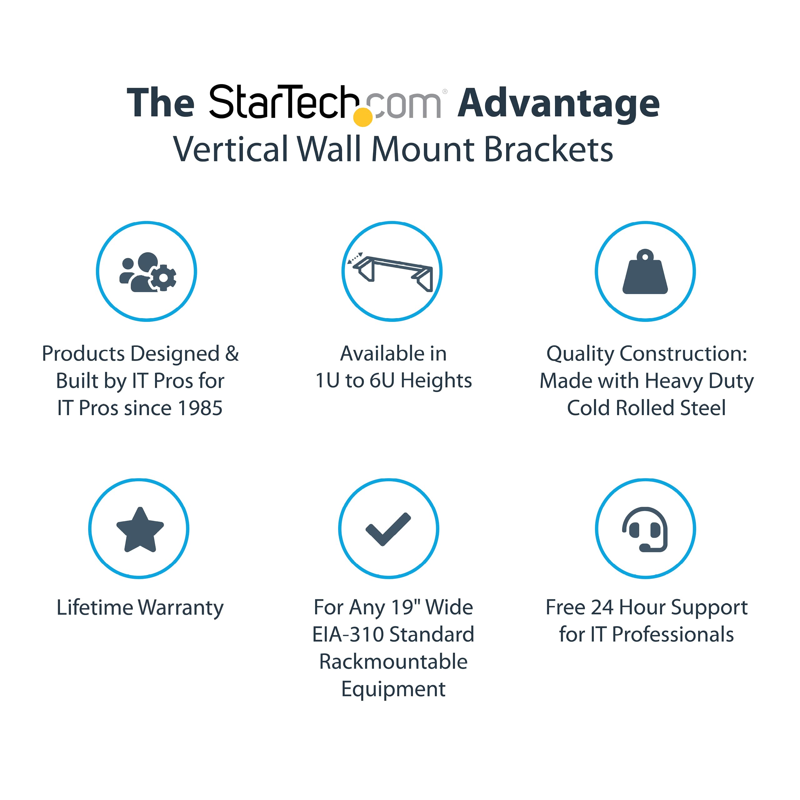 StarTech.com Wall Mount and TRENDnet 24-Port Blank Keystone Patch Panel Bundle