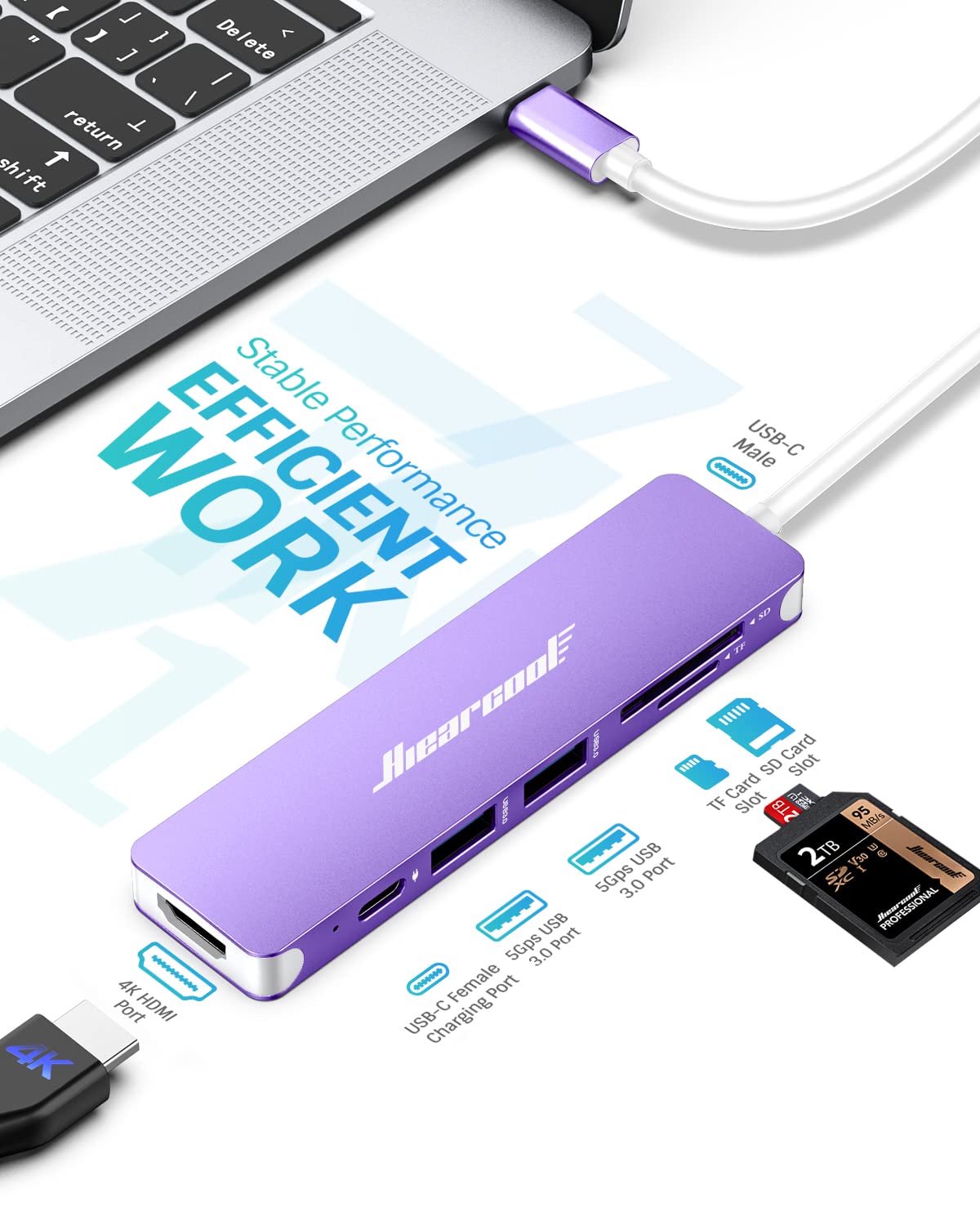 Hiearcool 7IN1 USB C Adapter, USB C Hub-(Grey and Purple)