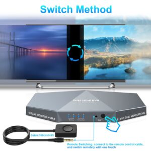 4K@60HZ 2 PCs Dual Monitor KVM Switch, HDMI KVM Switch Dual Monitor Suitable for 2 Computers + 2 Monitors with Audio, USB Powered, Hotkey Switch, 4K Monitor hdmi Switch with Cables