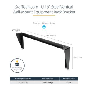 StarTech.com Wall Mount and TRENDnet 24-Port Blank Keystone Patch Panel Bundle