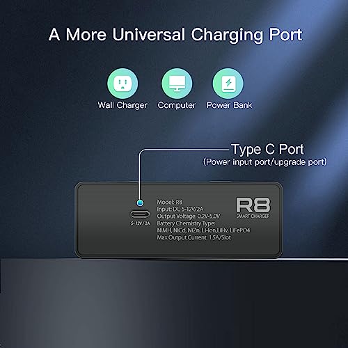 LIMETA 8 Bay AA AAA Battery Charger, LCD Display USB Fast Charging, Discharg Function, Over-Charge Protection for Household Rechargeable Batteries LiHv Ni-MH Ni-Cd LiFePO4 Li-ion