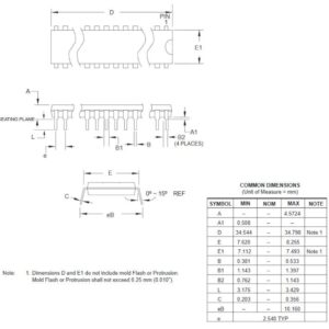 Bridgold 1pcs ATMEGA328P-PU(Includes 28P IC Base) 8-bit Microcontroller,4/8/16/32K Bytes in-System Programmable Flash,DIP-28.